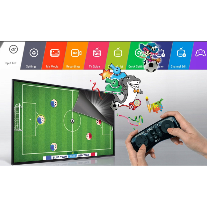 LG ANGR700 pilot kontroler game pad